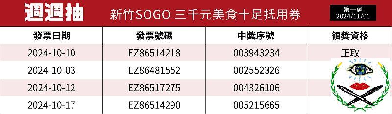 02.新竹SOGO_0.jpg